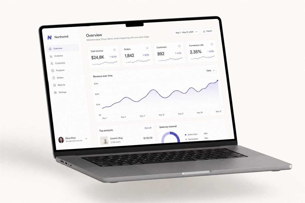 Northwind — SaaS analytics dashboard
